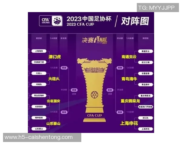 足协杯精彩对决恒大迎战华夏全力争夺晋级名额